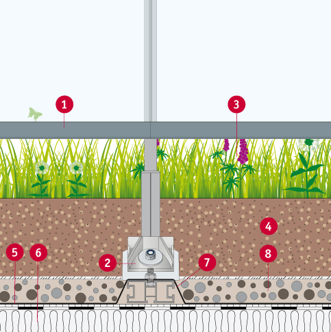 Geländersystem Panorama selbsttragend - Einbaubeispiel