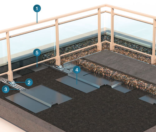Panorama selbsttragend Aufbau