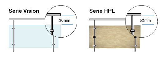 Panorama weitere Ausführungsmöglichkeiten