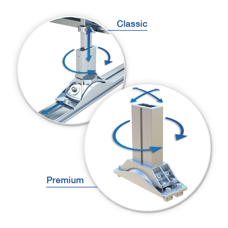 Panorama 5-fach verstellbarer Geländerfuss